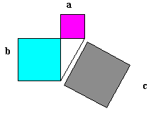 figpitagora4.gif (1173 bytes)